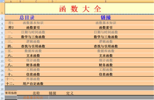 excel������ʽ��ȫpdf������