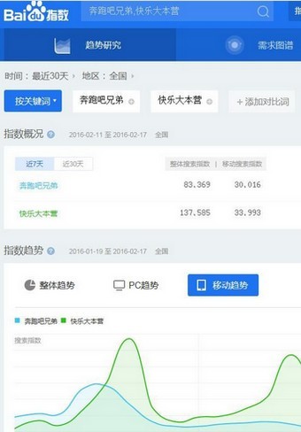 �ٶ�ָ��app�ٷ�