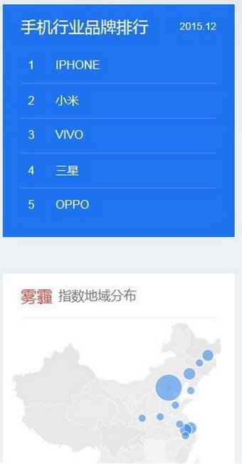 �ٶ�ָ��app�ٷ�