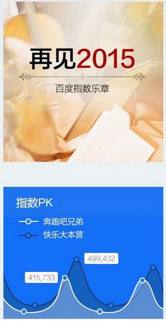 �ٶ�ָ��app�ٷ�