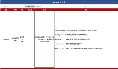 excel������ʽ��ȫpdf������