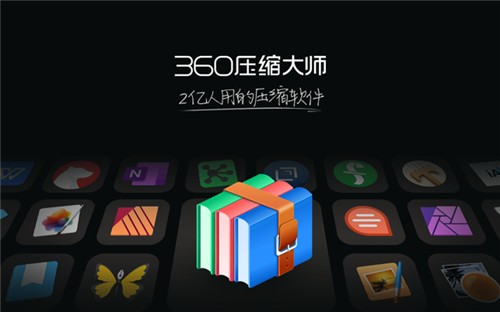 360ѹ��Mac�汾
