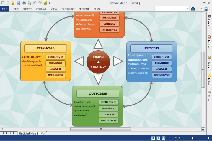 iMindQ��ɫ������