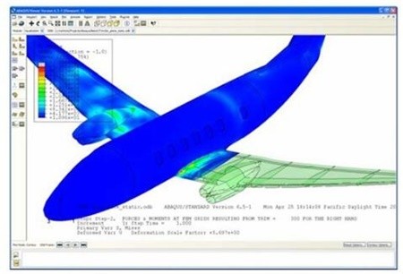 abaqus��ɫ�氲װ��