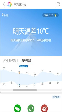 ��������App����