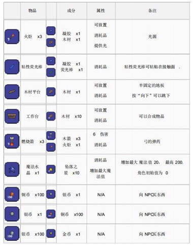 ̩�����Ǻϳɱ�pc������