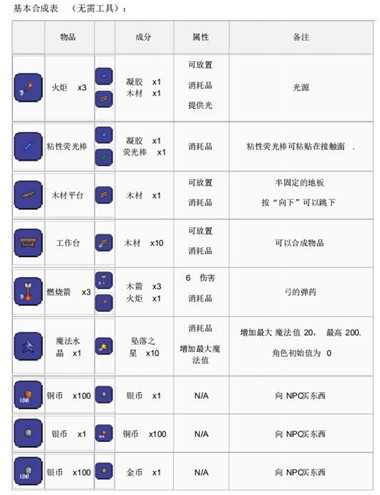 ̩�����Ǻϳɱ�pc������