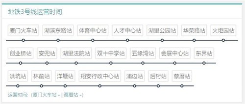 厦门地铁线路图最新版