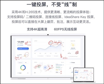 ��Ϊ�칫��Э��ƽ̨����
