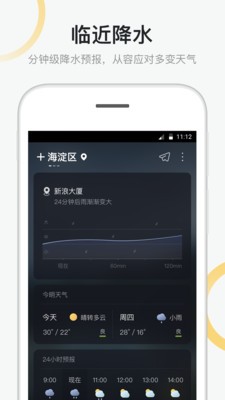 ��������app����