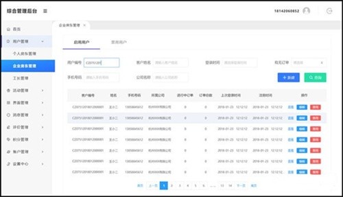 ElementUI�������