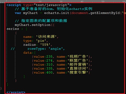 echarts������ɫ������