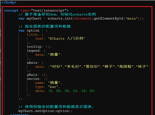 echarts������ɫ������