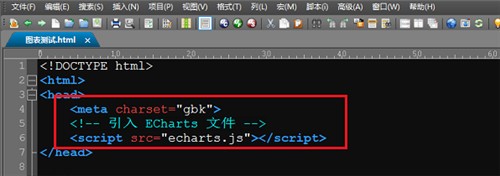 echarts������ɫ������