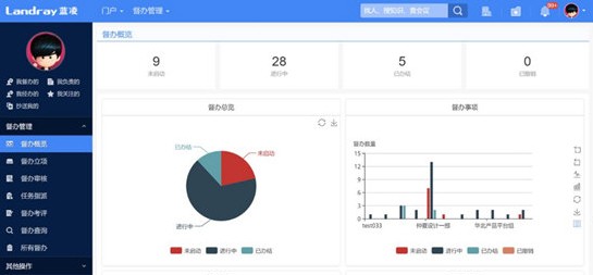 蓝凌oa软件下载