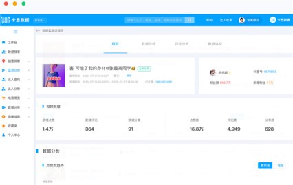 ��˼�����ֻ�app����