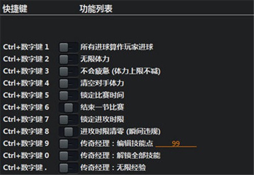 ������NBA2K22�޸���