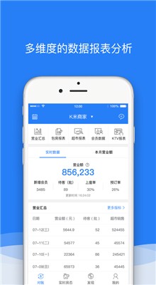 K���̻�ͨapp����