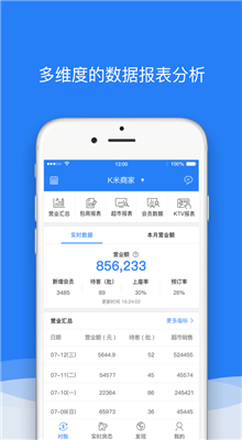 K���̻�ͨ��׿������