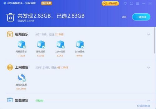 ��ţ������������