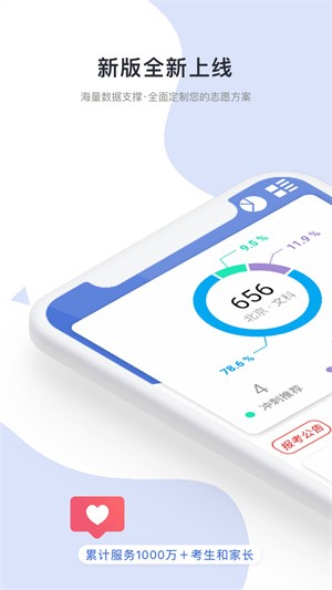 �߿�־Ը��app�������°�