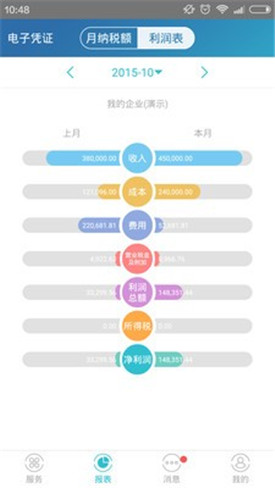 ������app�ٷ�����