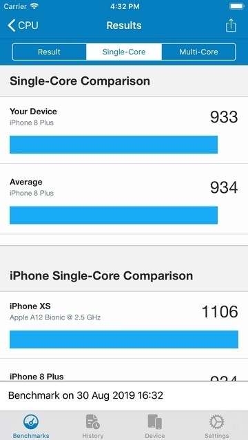 Geekbench5���İ�����