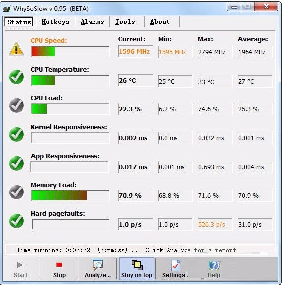 WhySoSlow���İ�