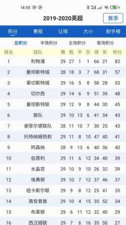 U��ֱ��app����