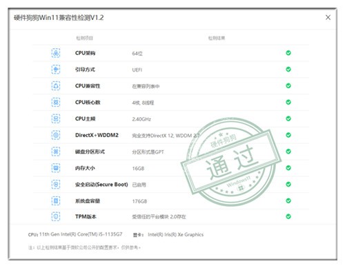 win11�����Լ�⹤������