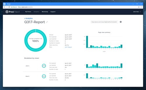 prezi��������
