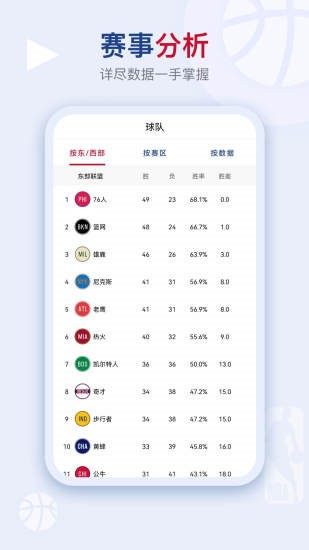 ������app�������°�ƻ��