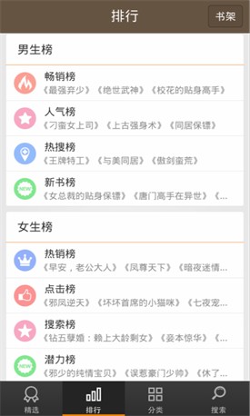 ��ƷС˵app������ذ�׿