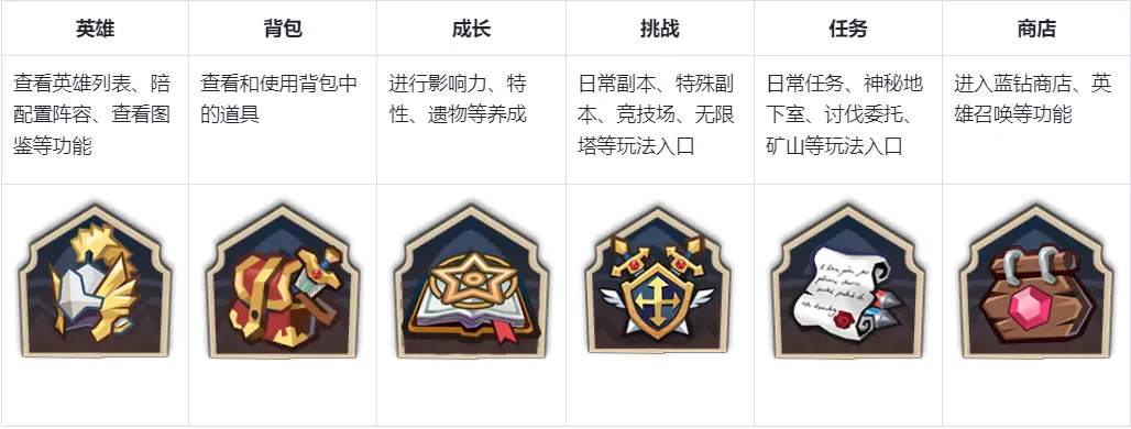 ���ϰ�����ʿ���ʷ�