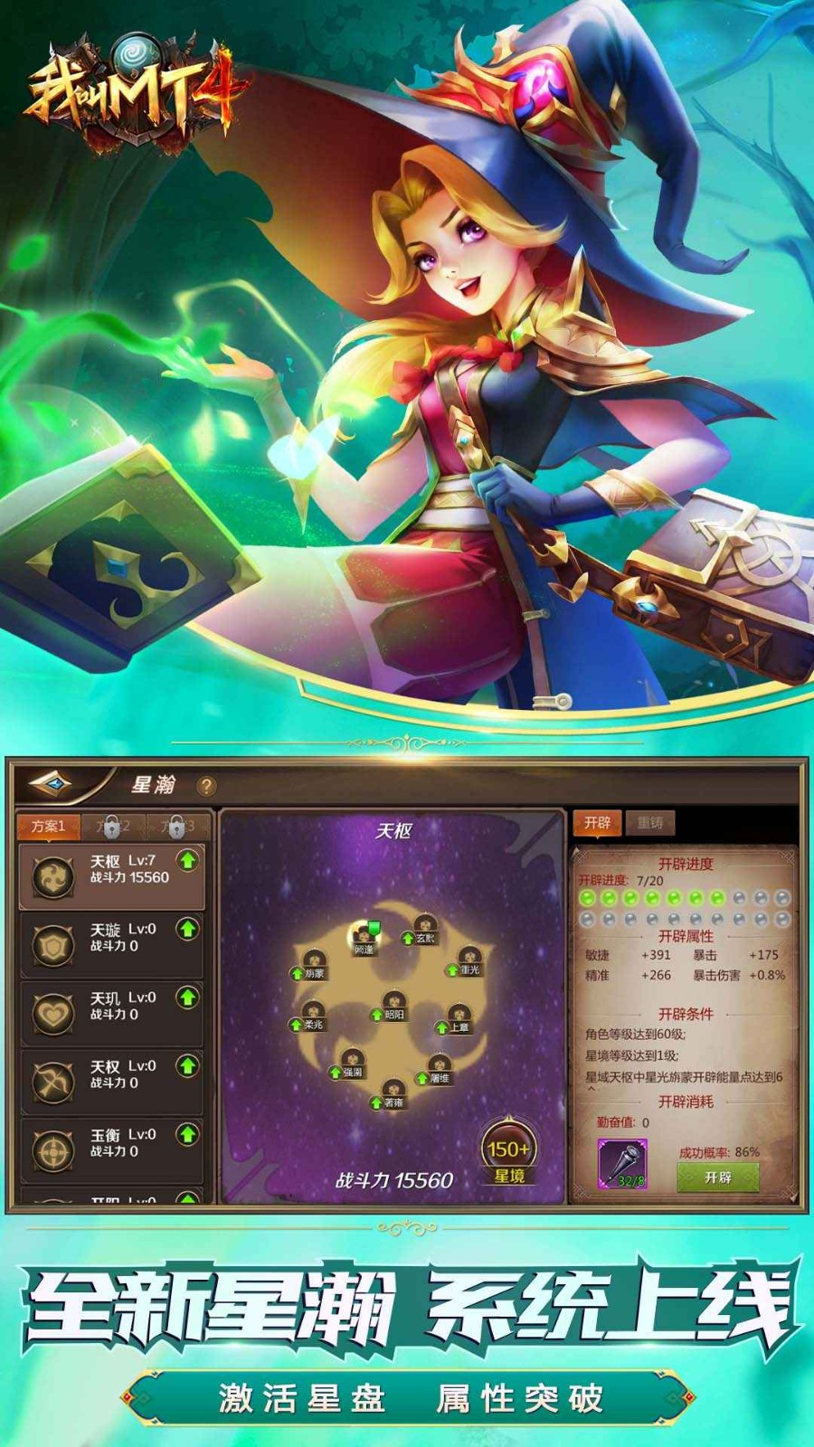 �ҽ�mt4���ιٷ�������