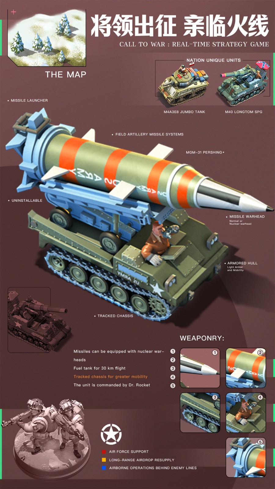 �ҵ�ս����ɫ�����ò˵����İ�����