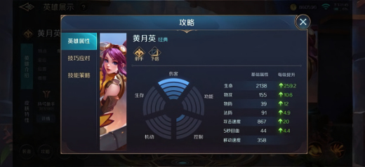 ���Ӣ���ƽ�����޵�ȯ