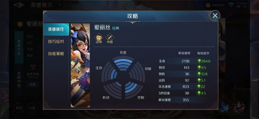 ���Ӣ���ƽ�����޵�ȯ