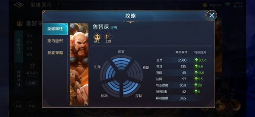 ���Ӣ���ƽ�����޵�ȯ