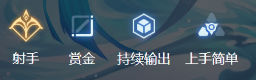 ���Ӣ������