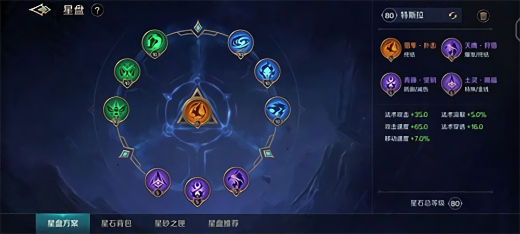 ���Ӣ������