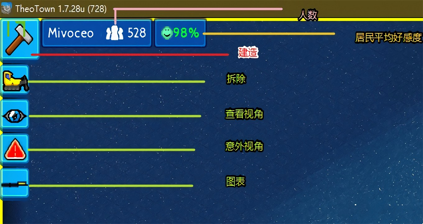 ����С���ڹ���������ʯ��������