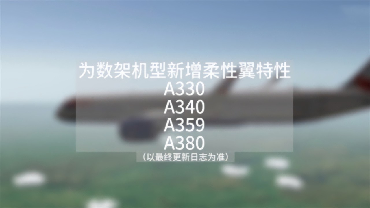 ��ʵ����ģ��������pro