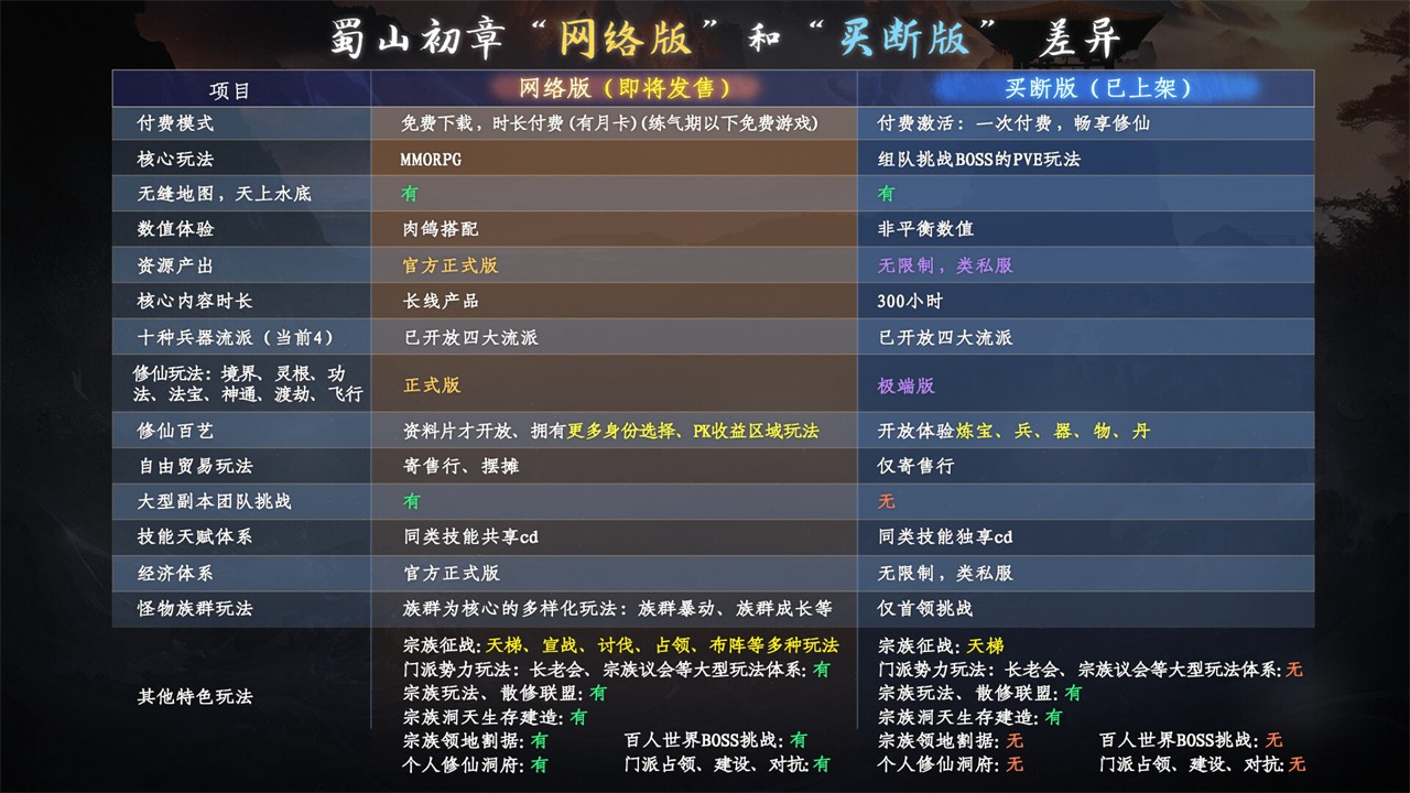 ��ɽ���������ٷ�����