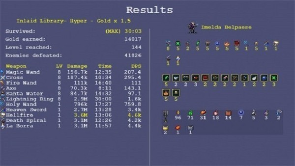 ��Ѫ���Ҵ������޽���޹�������