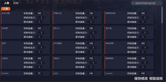 ��Ѫ���Ҵ����޸���������Ӱ