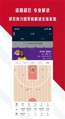 nbaֱ����Ѹ����޲��ֱ��