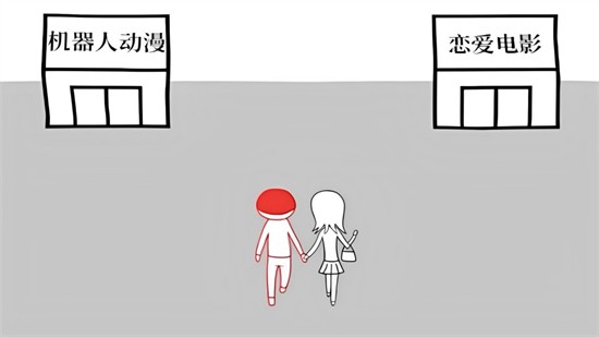 ��ʵ����ģ���������ֻ���