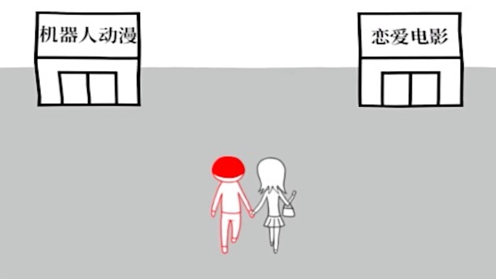 ����ģ����ƻ�����������