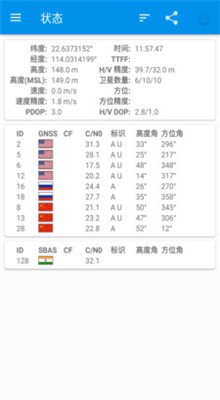 �������ǵ�ͼ�ֻ������عٷ���ʽ��